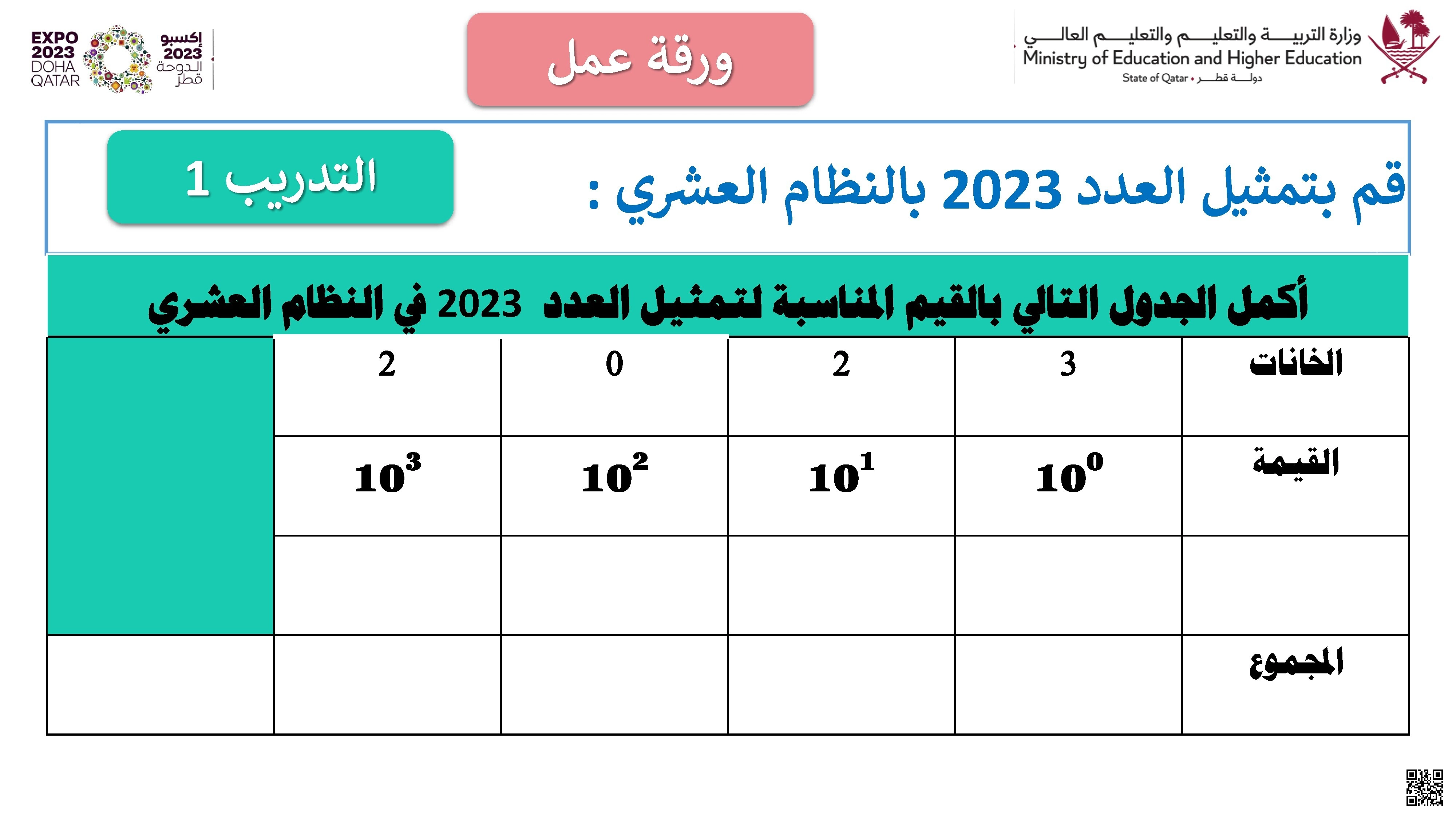 أوراق عمل مدرسة خالد بن أحمد نهاية الفصل غير مجابة - علوم الحاسب - الصف الصف التاسع - الفصل الفصل الأول