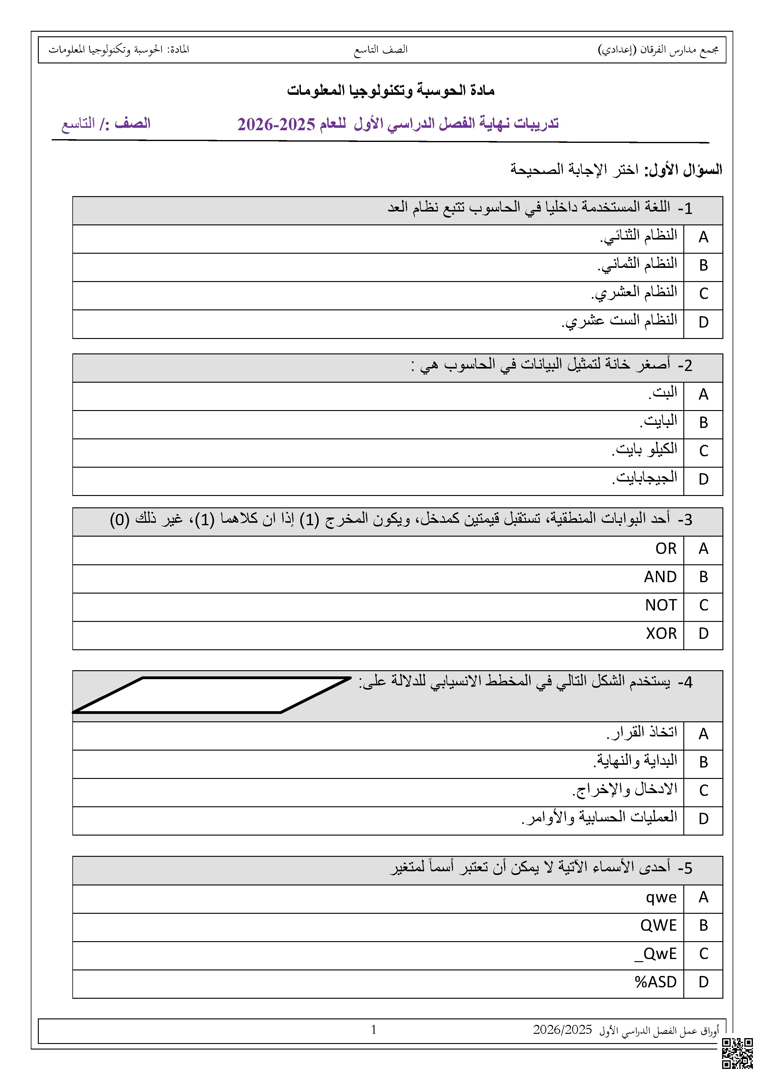 أوراق عمل الفرقان نهاية الفصل غير مجابة - علوم الحاسب - الصف الصف التاسع - الفصل الفصل الأول