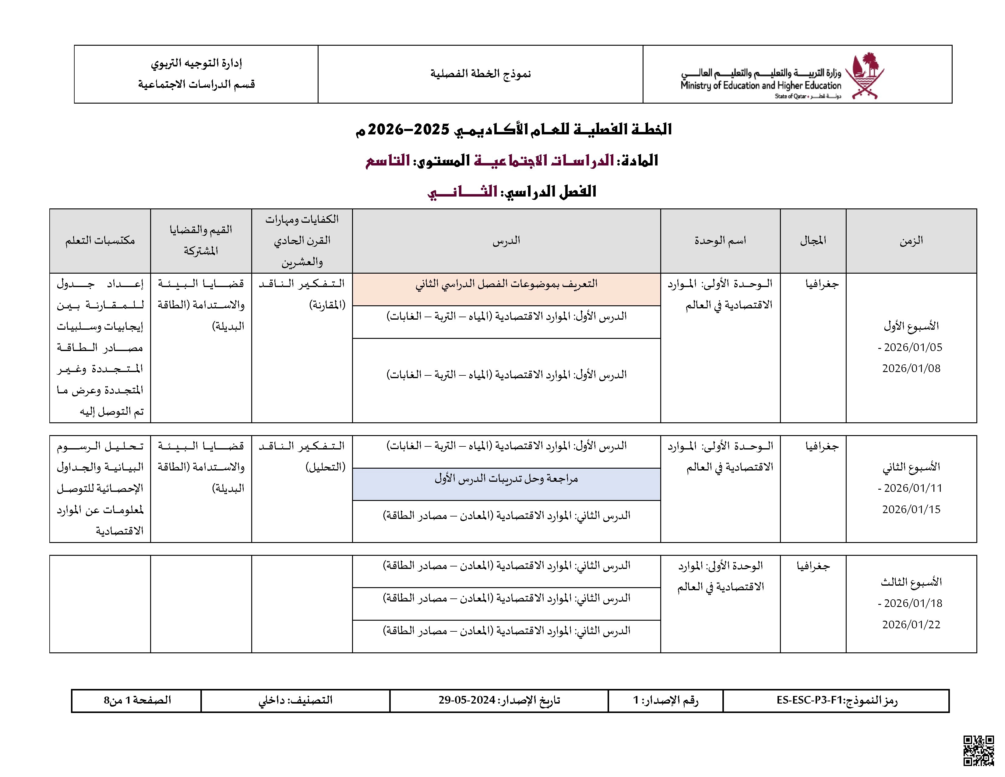 الخطة الفصلية للفصل الثاني - اجتماعيات - الصف الصف التاسع - الفصل الفصل الأول