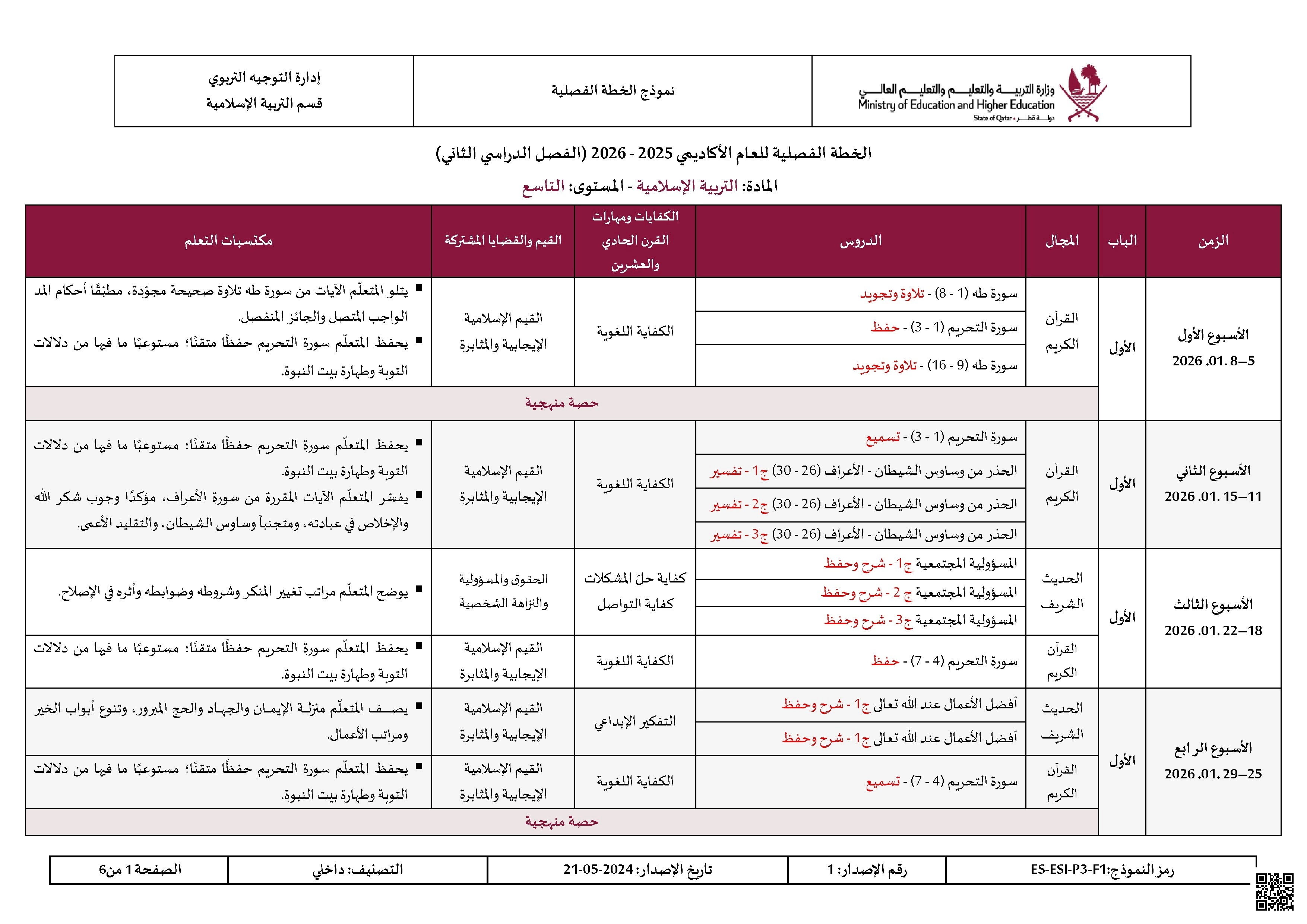 الخطة الفصلية وتوصيف الدروس المقرر تدريسها - تربية اسلامية - الصف الصف التاسع - الفصل الفصل الثاني