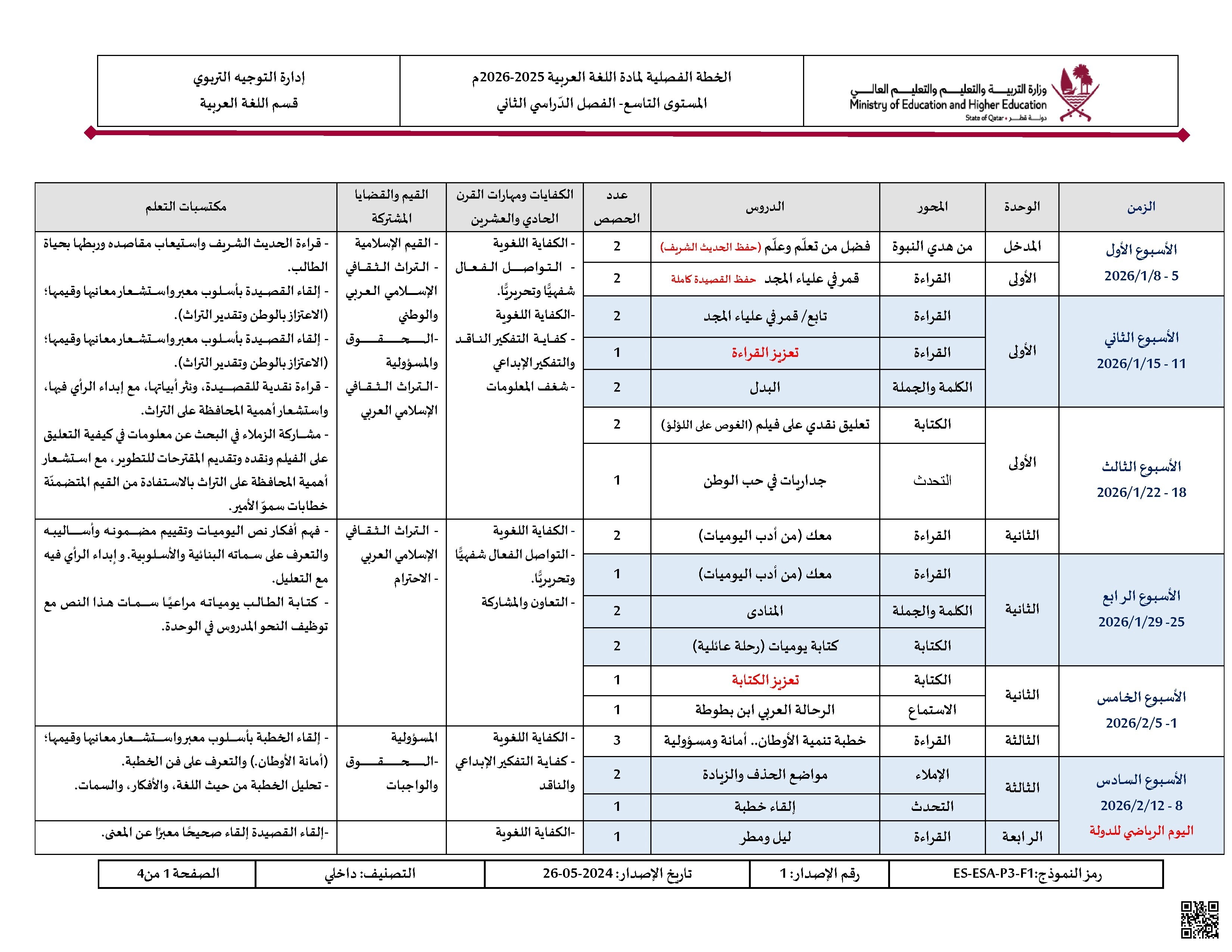 الخطة الفصلية وتوصيف الدروس المقرر تدريسها - لغة عربية - الصف الصف التاسع - الفصل الفصل الثاني