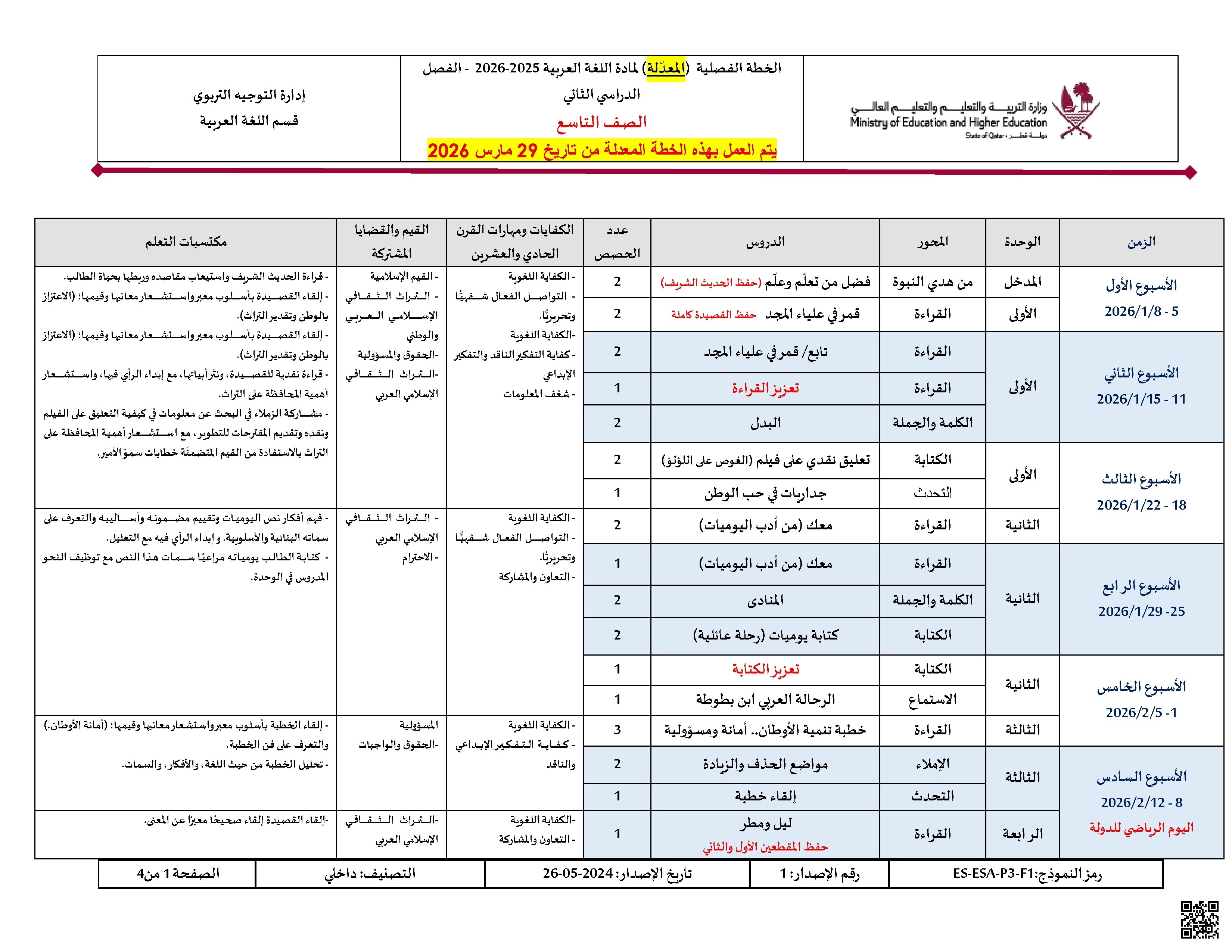 الخطة الفصلية المعدلة للفصل الثاني - لغة عربية - الصف الصف التاسع - الفصل الفصل الثاني