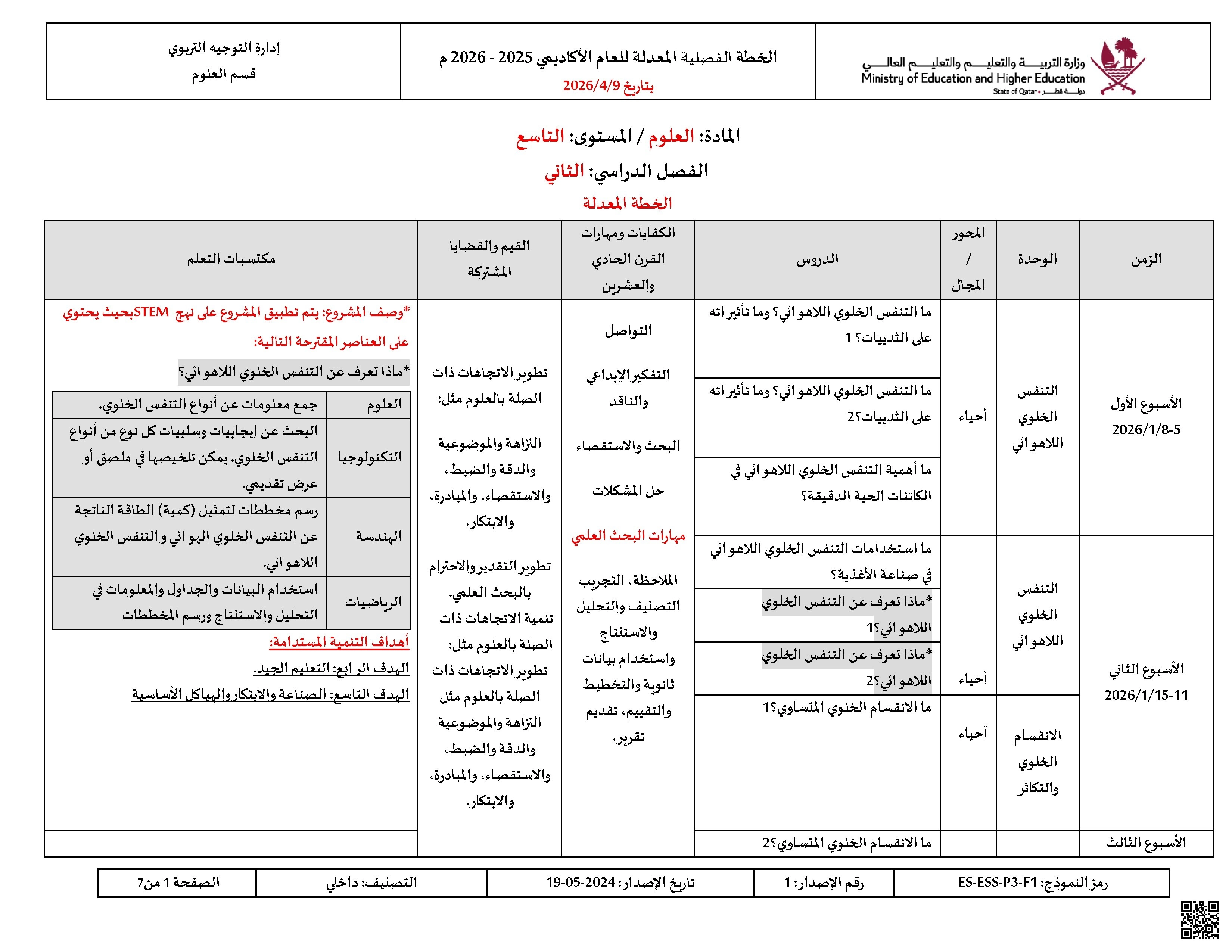الخطة الفصلية المعدلة للفصل الثاني اخر تحديث 9 أبريل