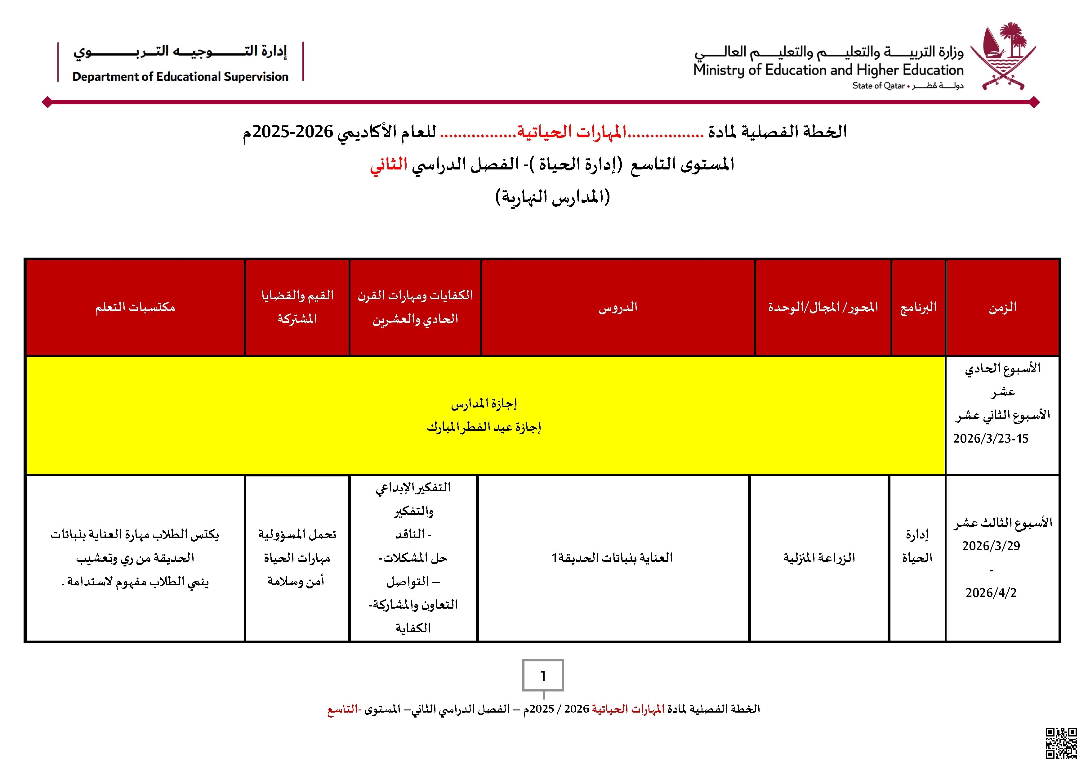 الخطة الفصلية المعدلة بنين للفصل الثاني اخر تحديث 9 أبريل