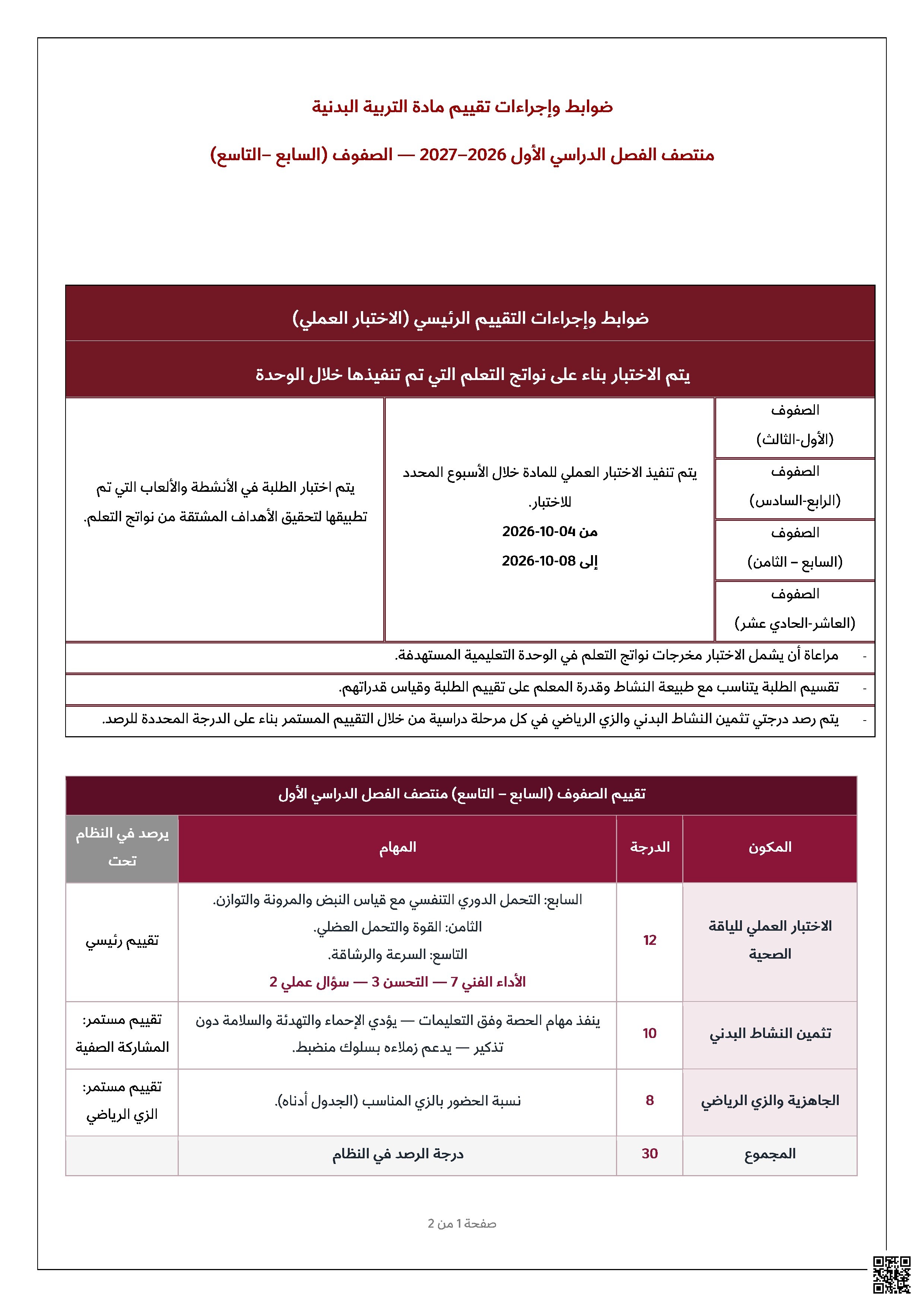 ضوابط وإجراءات تقييم اختبار منتصف الفصل الأول