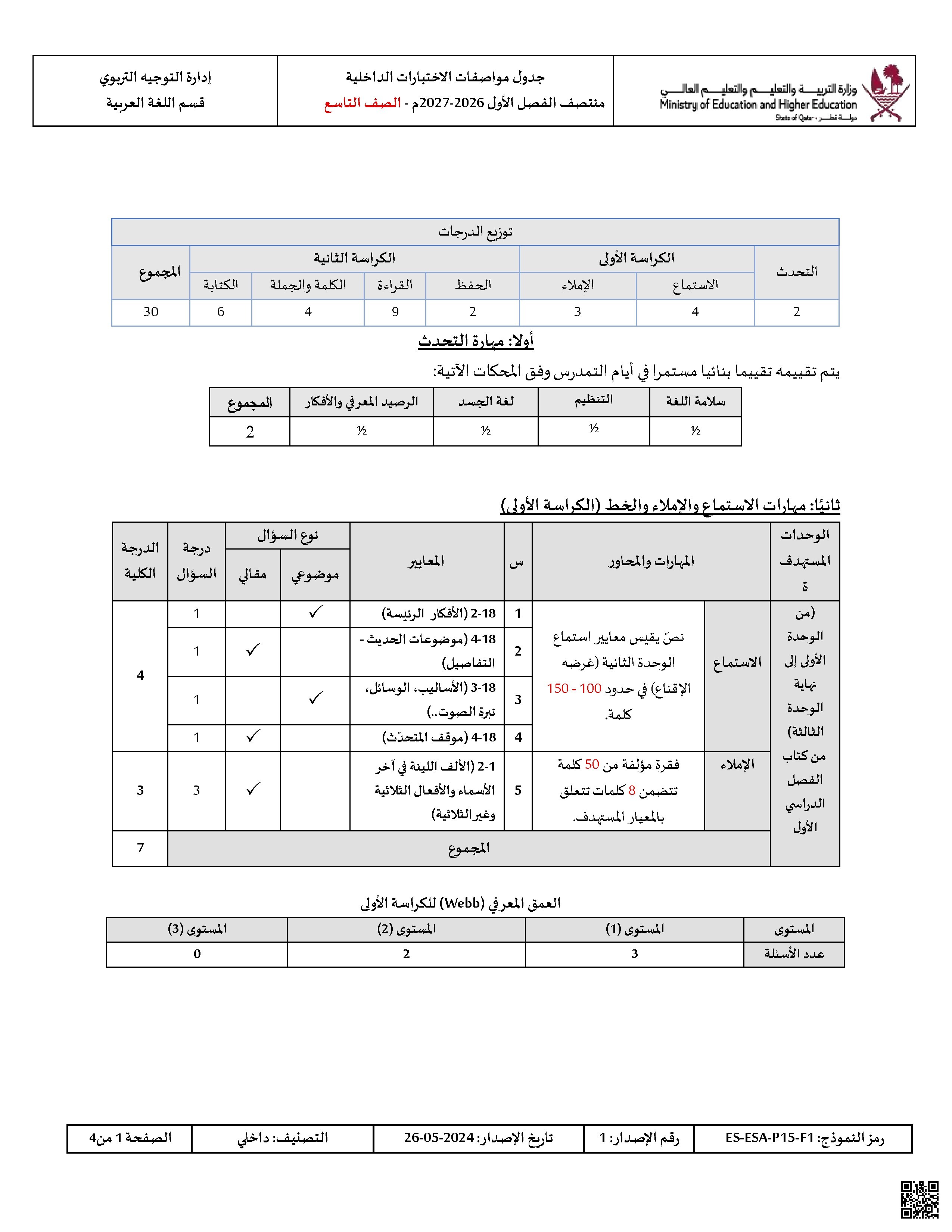 جدول مواصفات الاختبارات الداخلية
