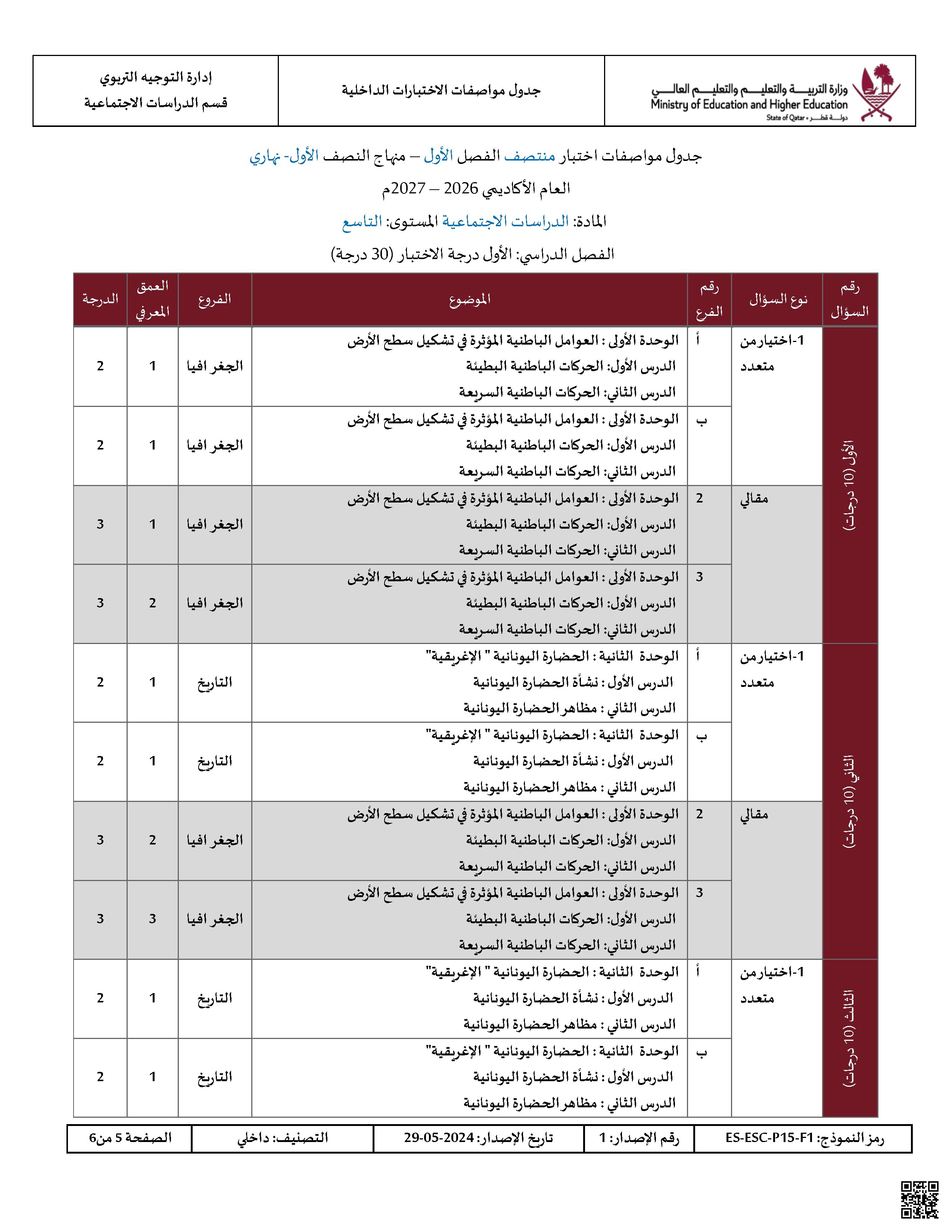 جدول مواصفات اختبار منتصف الفصل الأول (نهاري)