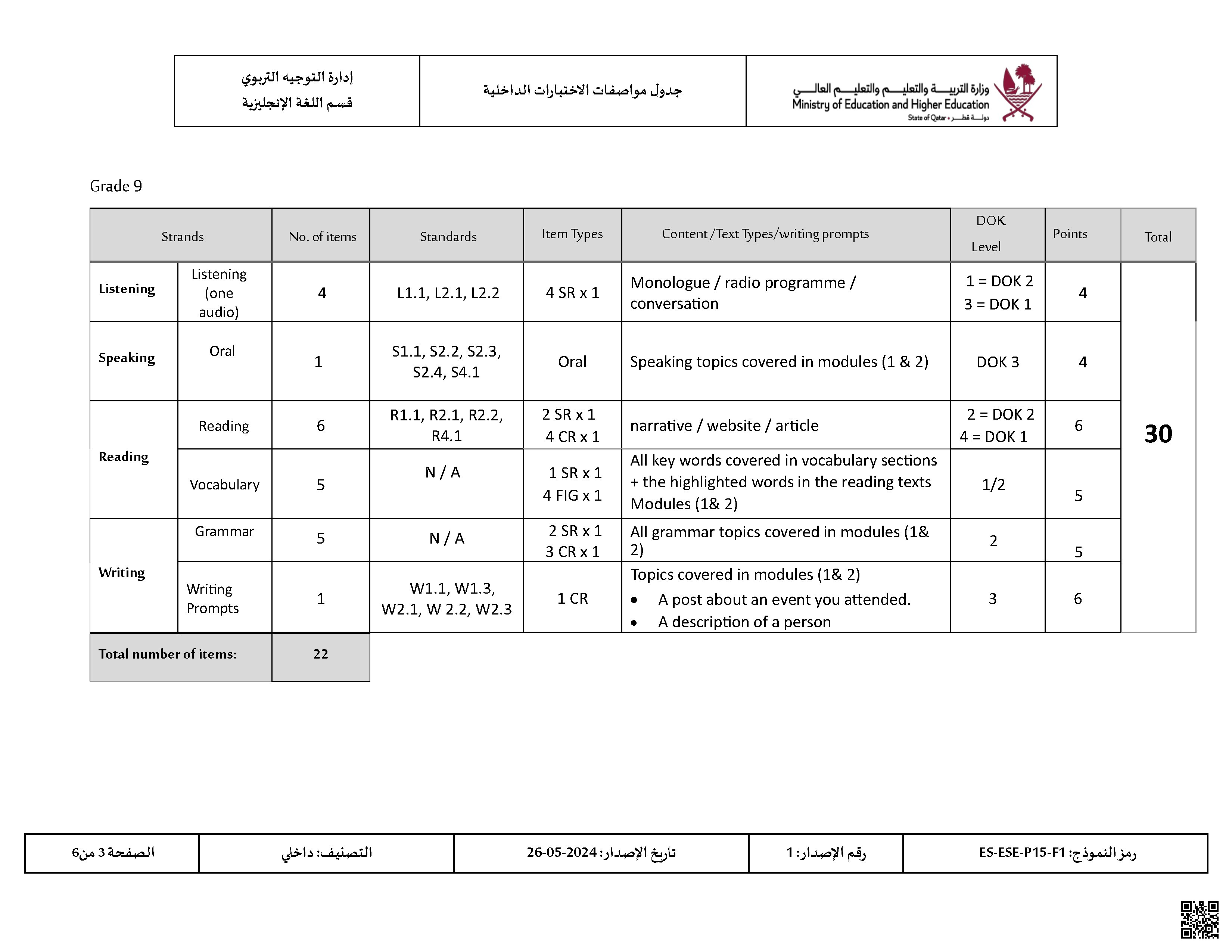 جدول مواصفات الاختبارات الداخلية