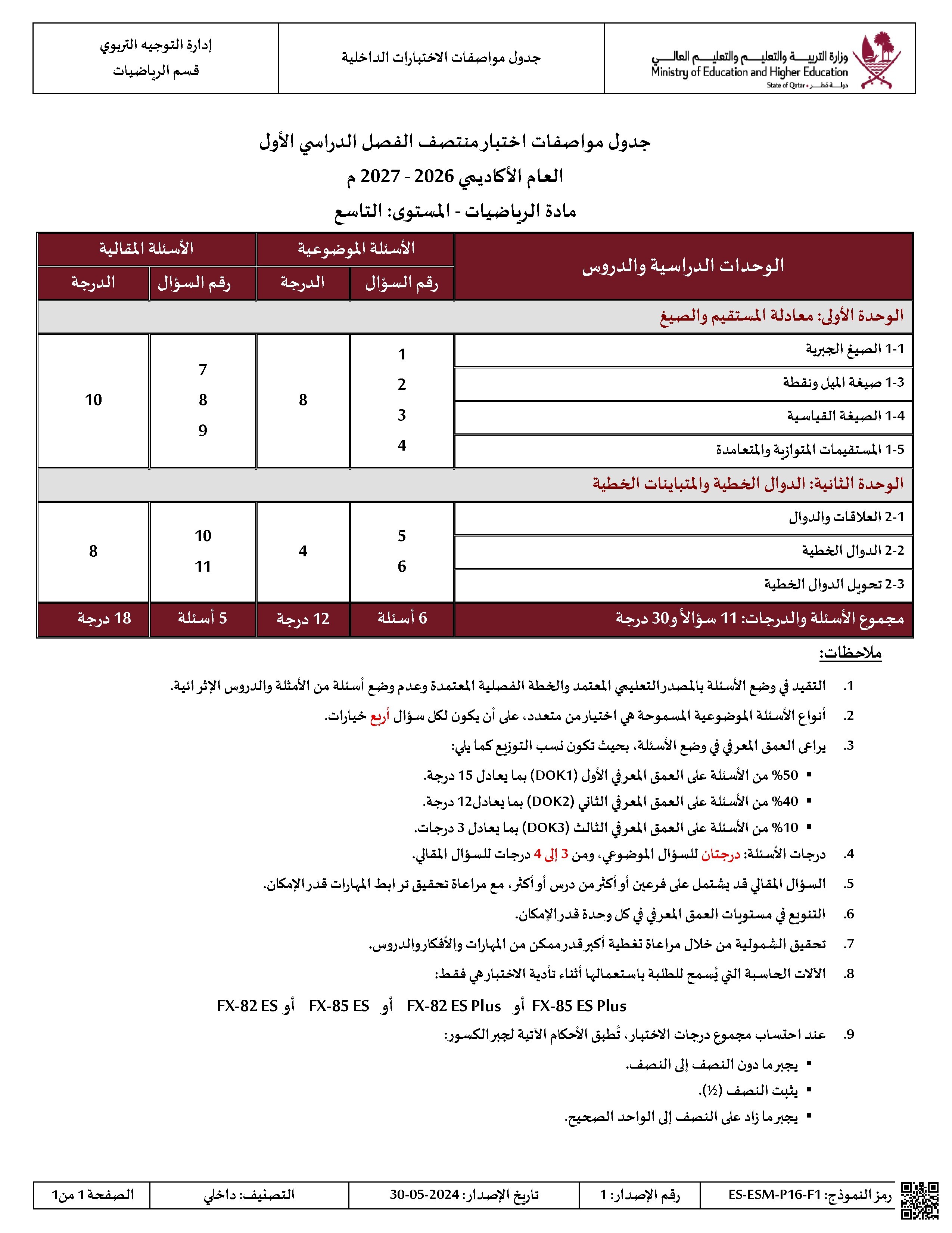 جدول مواصفات اختبار منتصف الفصل الدراسي الأول