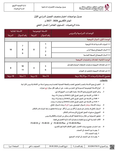 جدول مواصفات اختبار منتصف الفصل الأول (المسار التقني)