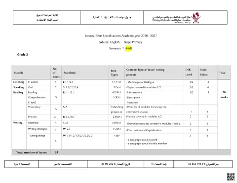 جدول مواصفات الاختبارات الداخلية