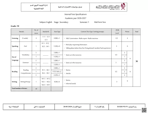 جدول مواصفات الاختبارات الداخلية