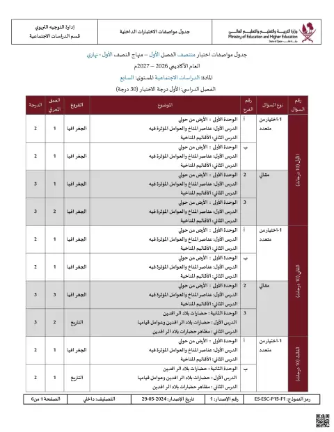جدول مواصفات اختبار منتصف الفصل الأول نهاري