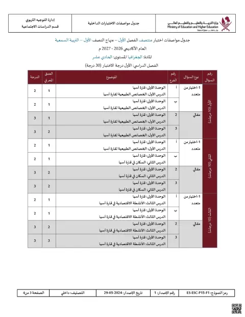 جدول مواصفات اختبار منتصف الفصل الأول (التربية السمعية)