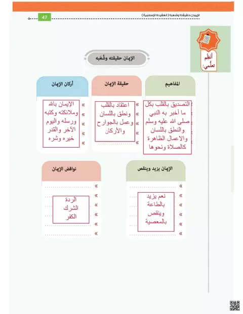 حل تقويم درس الإسلام والإيمان والإحسان