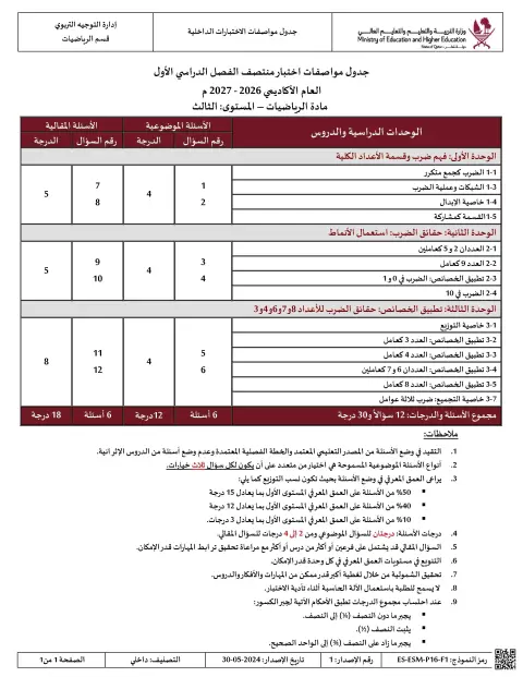 جدول مواصفات اختبار منتصف الفصل الدراسي