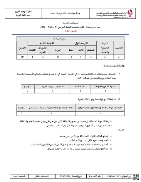 جدول مواصفات اختبارات منتصف الفصل الدراسي