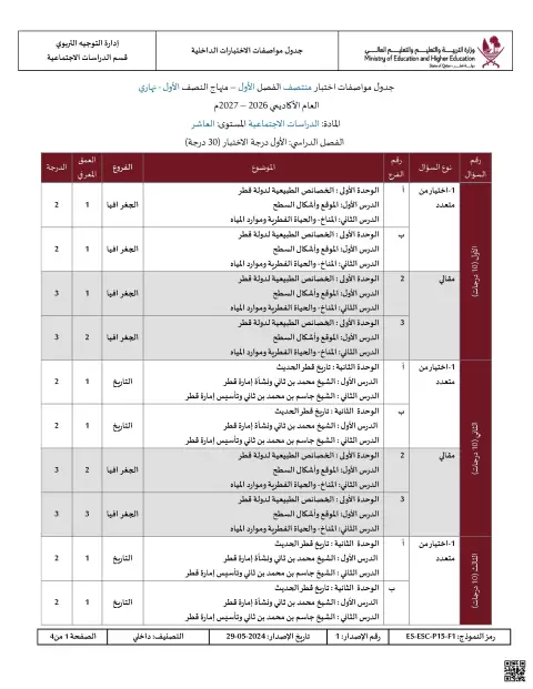 جدول مواصفات اختبار منتصف الفصل الأول (نهاري)