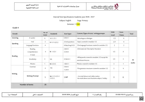 جدول مواصفات الاختبارات الداخلية