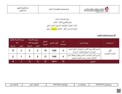 جدول مواصفات اختبار الفيزياء التطبيقية مسار تقني