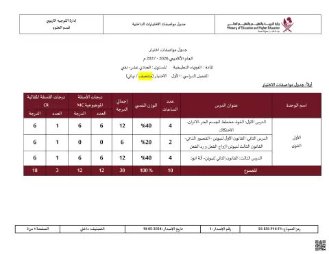 جدول مواصفات اختبار الفيزياء التطبيقية