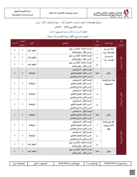 جدول مواصفات اختبار منتصف الفصل الأول