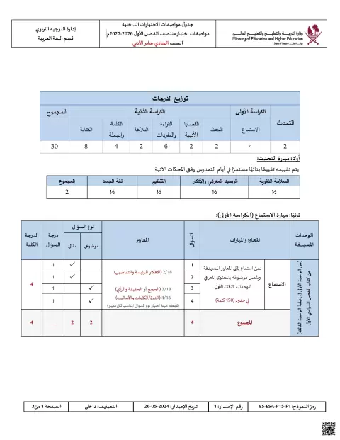 جدول مواصفات اختبار منتصف الفصل