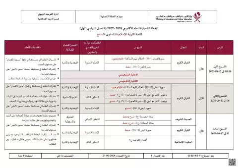 الخطة الفصلية للتربية الإسلامية