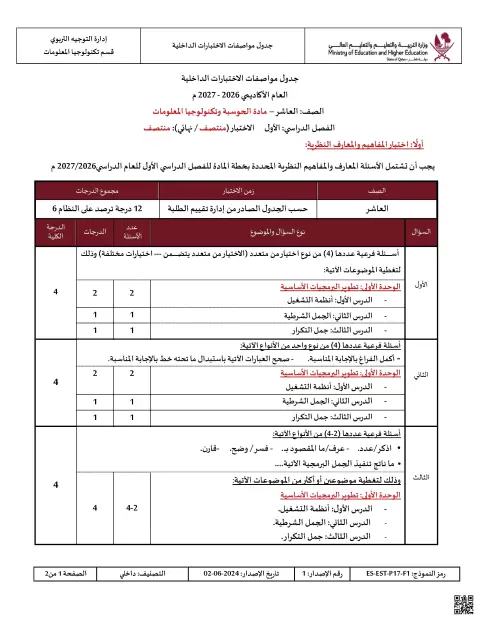 جدول مواصفات الاختبارات الداخلية