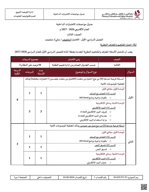 جدول مواصفات الاختبارات الداخلية