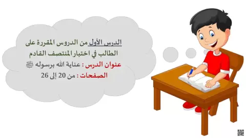 عناية الله برسوله