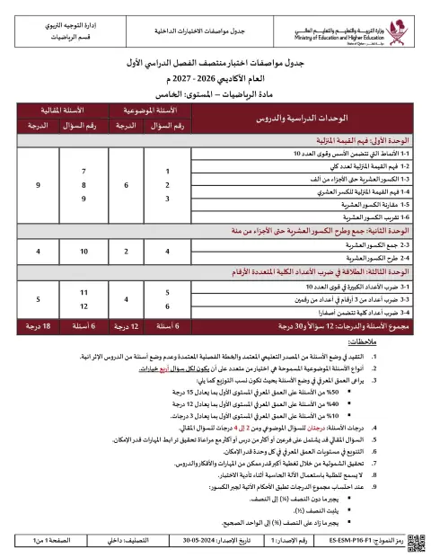 جدول مواصفات اختبار منتصف الفصل