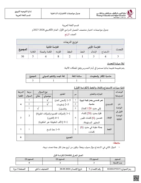 جدول مواصفات اختبار منتصف الفصل الدراسي الأول