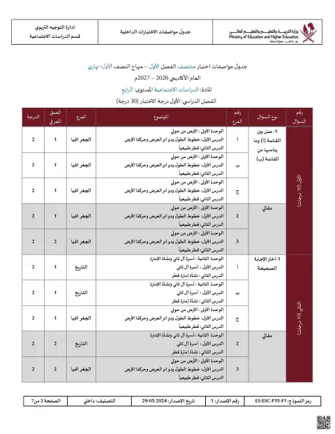 جدول مواصفات اختبار منتصف الفصل الأول نهاري