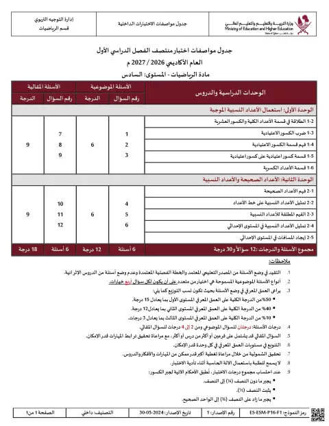 جدول مواصفات اختبار منتصف الفصل الدراسي