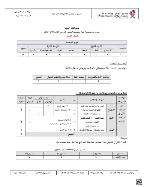 جدول مواصفات اختبار منتصف الفصل الدراسي الأول 2026-2027م