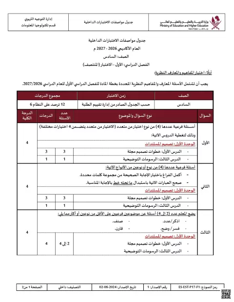 جدول مواصفات الاختبارات الداخلية
