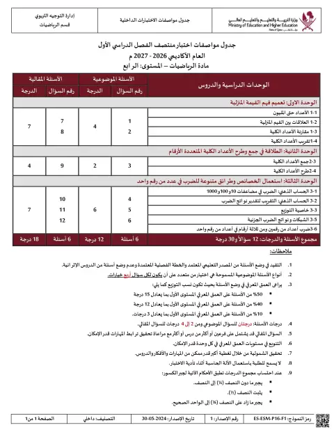 جدول مواصفات اختبار منتصف الفصل الدراسي