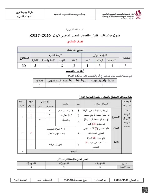 جدول مواصفات اختبار منتصف الفصل الدراسي الأول 2026-2027