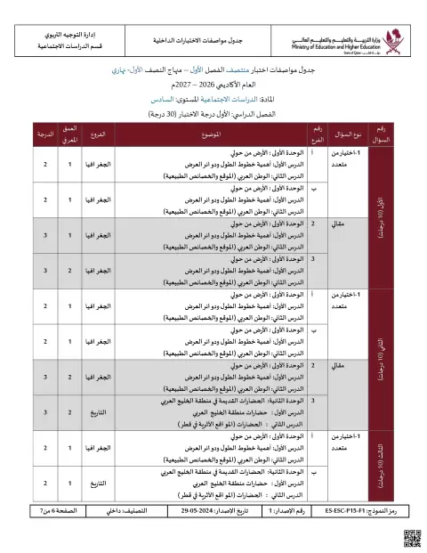 جدول مواصفات اختبار منتصف الفصل الأول نهاري