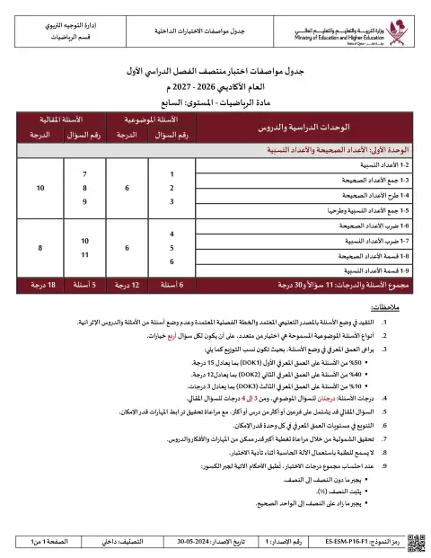 جدول مواصفات اختبار منتصف الفصل الدراسي الأول