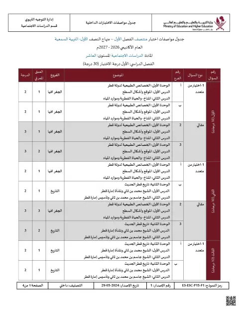 جدول مواصفات اختبار منتصف الفصل الأول (التربية السمعية)