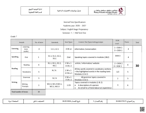 جدول مواصفات الاختبارات الداخلية