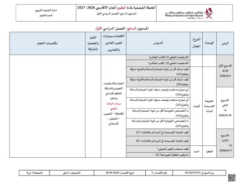 الخطة الفصلية لمادة العلوم