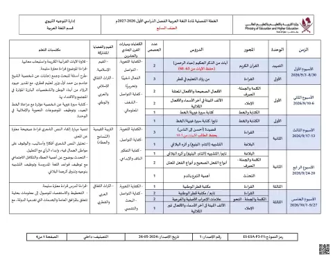 الخطة الفصلية لمادة اللغة العربية