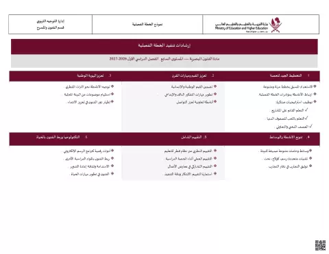 نموذج الخطة الفصلية لمادة الفنون البصرية