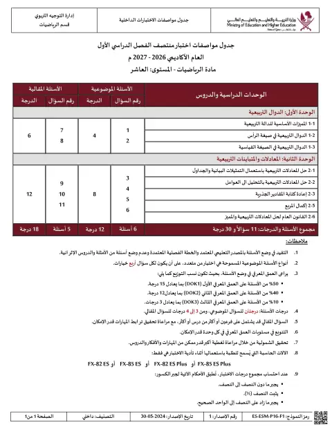 جدول مواصفات اختبار منتصف الفصل الدراسي الأول