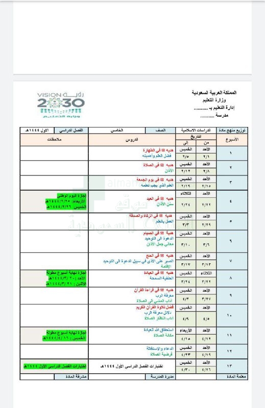 خطة توزيع منهج الدراسات الإسلامية 1444 هـ, الصف الخامس, دراسات اسلامية,  الفصل الأول - المناهج السعودية