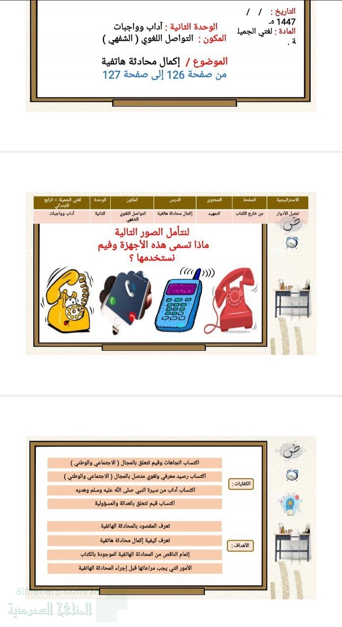 الوحدة الثانية آداب وواجبات التواصل اللغوي إكمال محادثة هاتفية