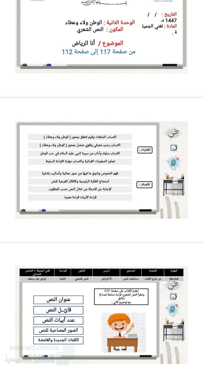 الوحدة الثانية الوطن ولاء وعطاء بنية النص الشعري أنا الرياض